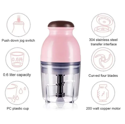 Mini Electric Food Chopper – Portable 250ml Wireless Food Processor & Garlic Mincer with USB Rechargeable Battery